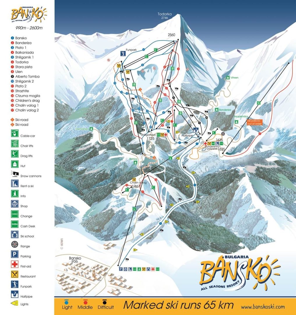 Ски център Банско - карта на пистите