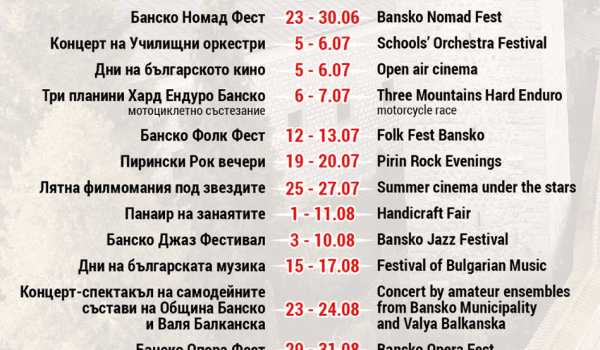 Events in Bansko during July